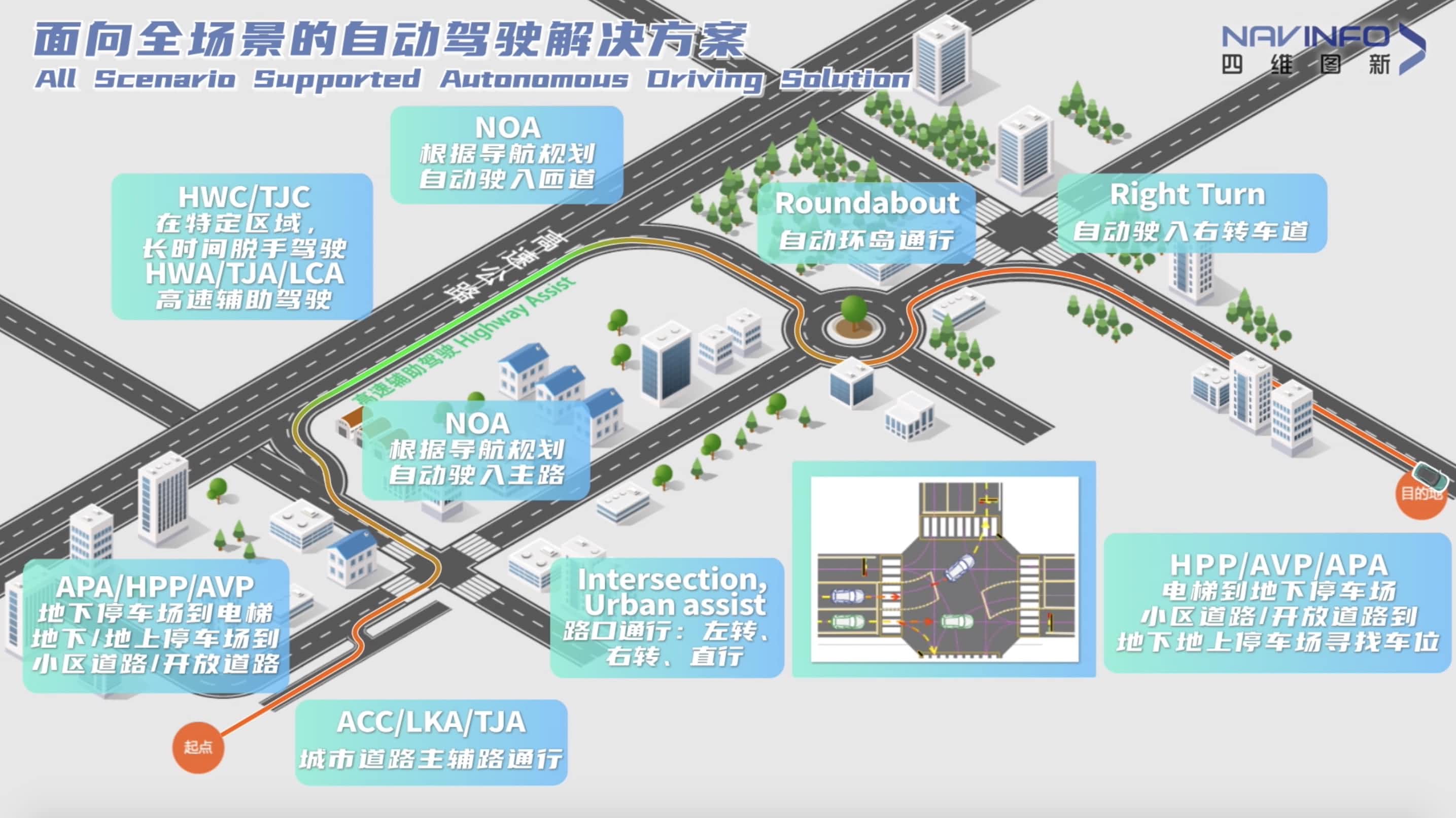 Ezpay官网上半年营收稳步增长 各业务领域机会前景广阔