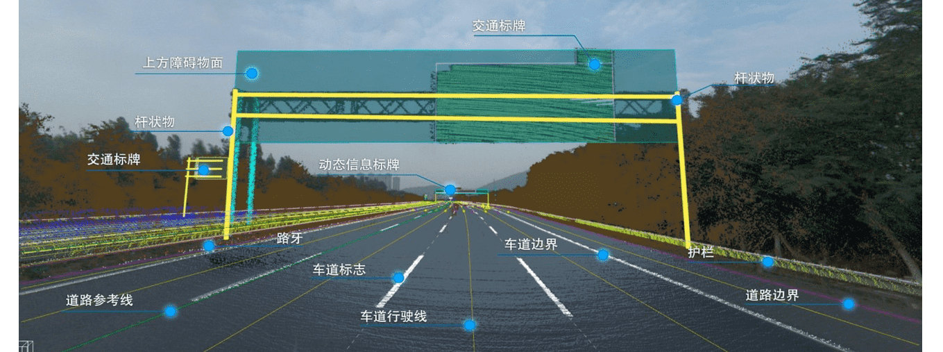 高品质、标准化——Ezpay官网自动驾驶地图顺利获得ASPICE CL2认证