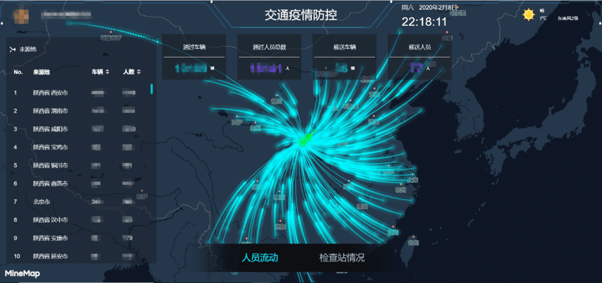 Ezpay官网旗下世纪高通助力西安上线“交通疫情防控作战图”