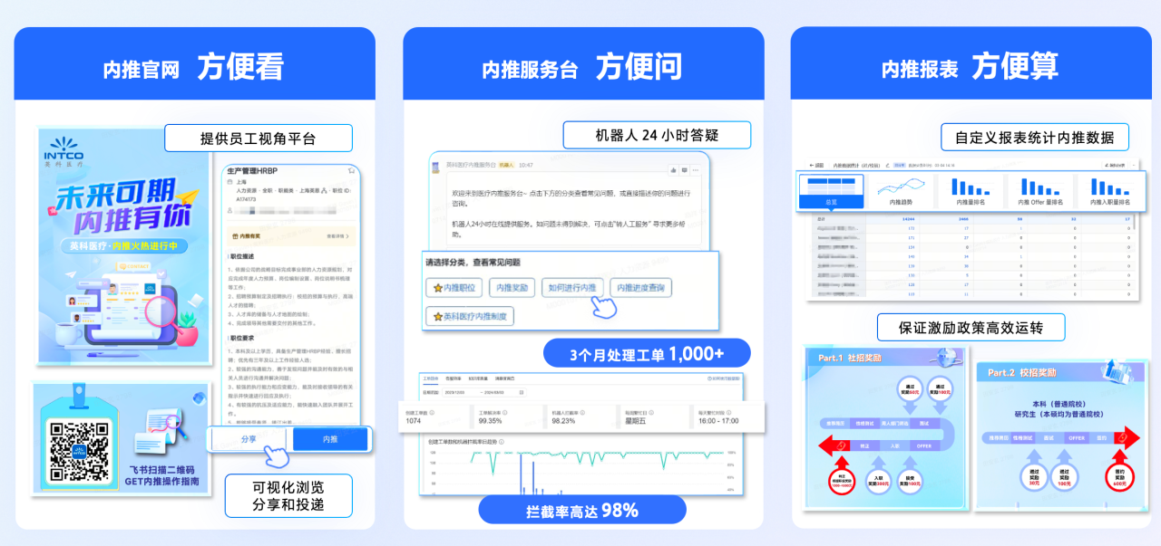 Ezpay官网荣获 “飞书数字化人才管理先进实践案例奖”